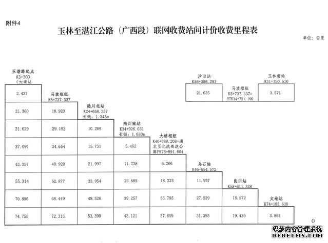 1.5СʱֱصĽ䡱տ٣Σͨ