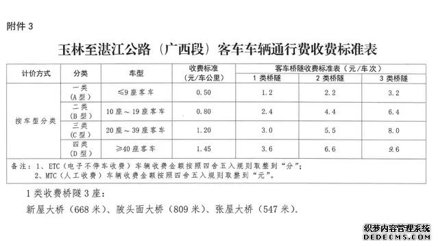 1.5СʱֱصĽ䡱տ٣Σͨ