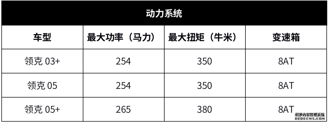 2.0T+8AT콢SUV265Psβ꣬ɫɧ